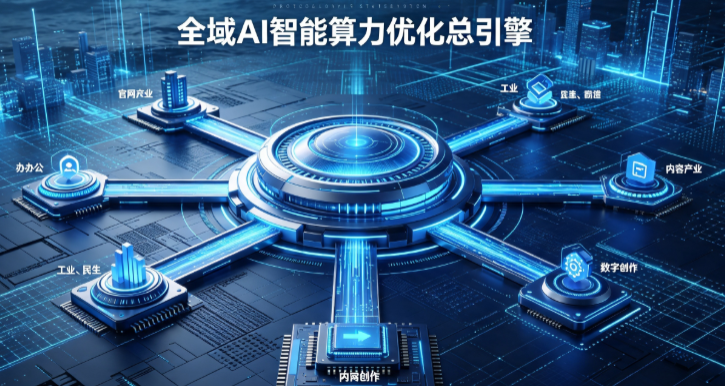 临沂AI算力优化赋能数字生态 智能技术迭代激活产业发展新动能