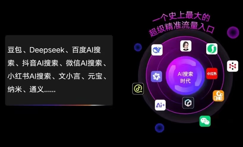 临沂AI智能推广新玩法，抢占搜索时代免费精准客源