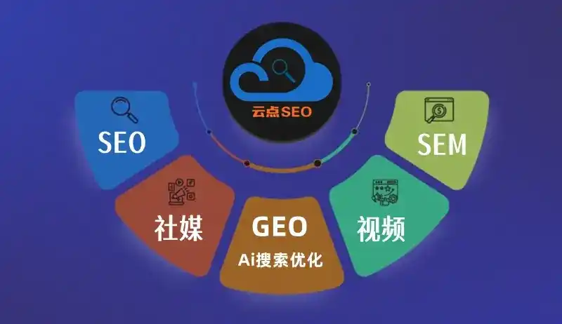 临沂GEO优化：AI智能体时代取代SEO的全新内容优化逻辑