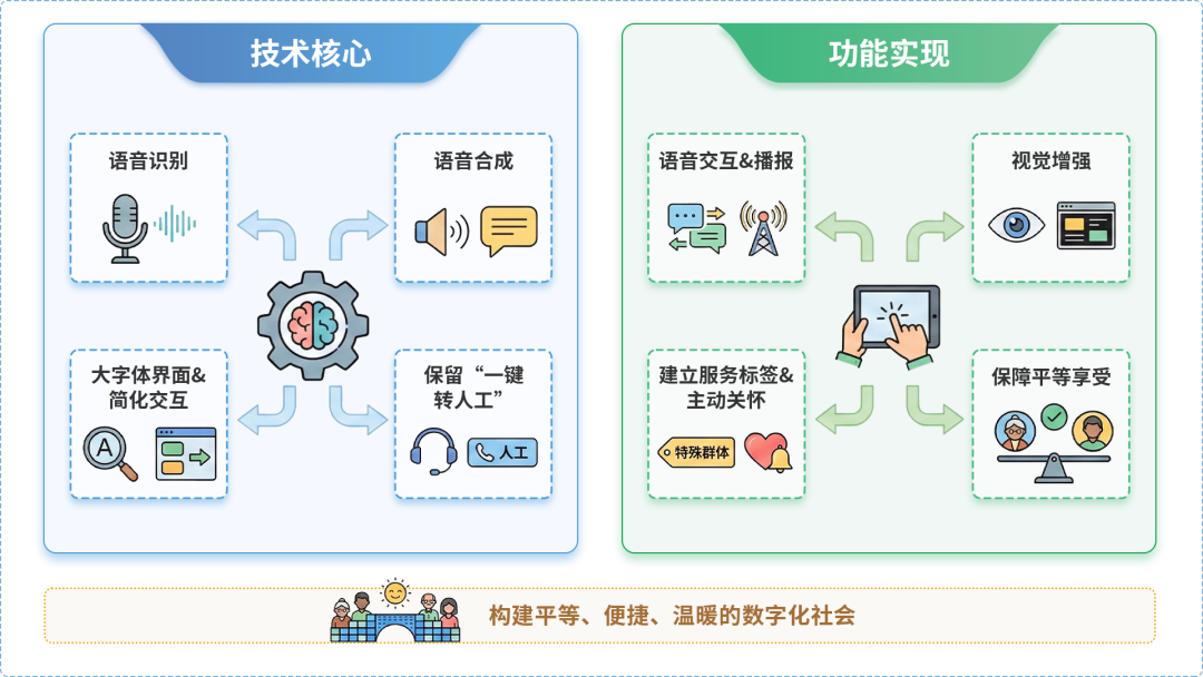 临沂AI生态｜多AI智能体GEO优化全流程：从内容创作到发布实操指南
