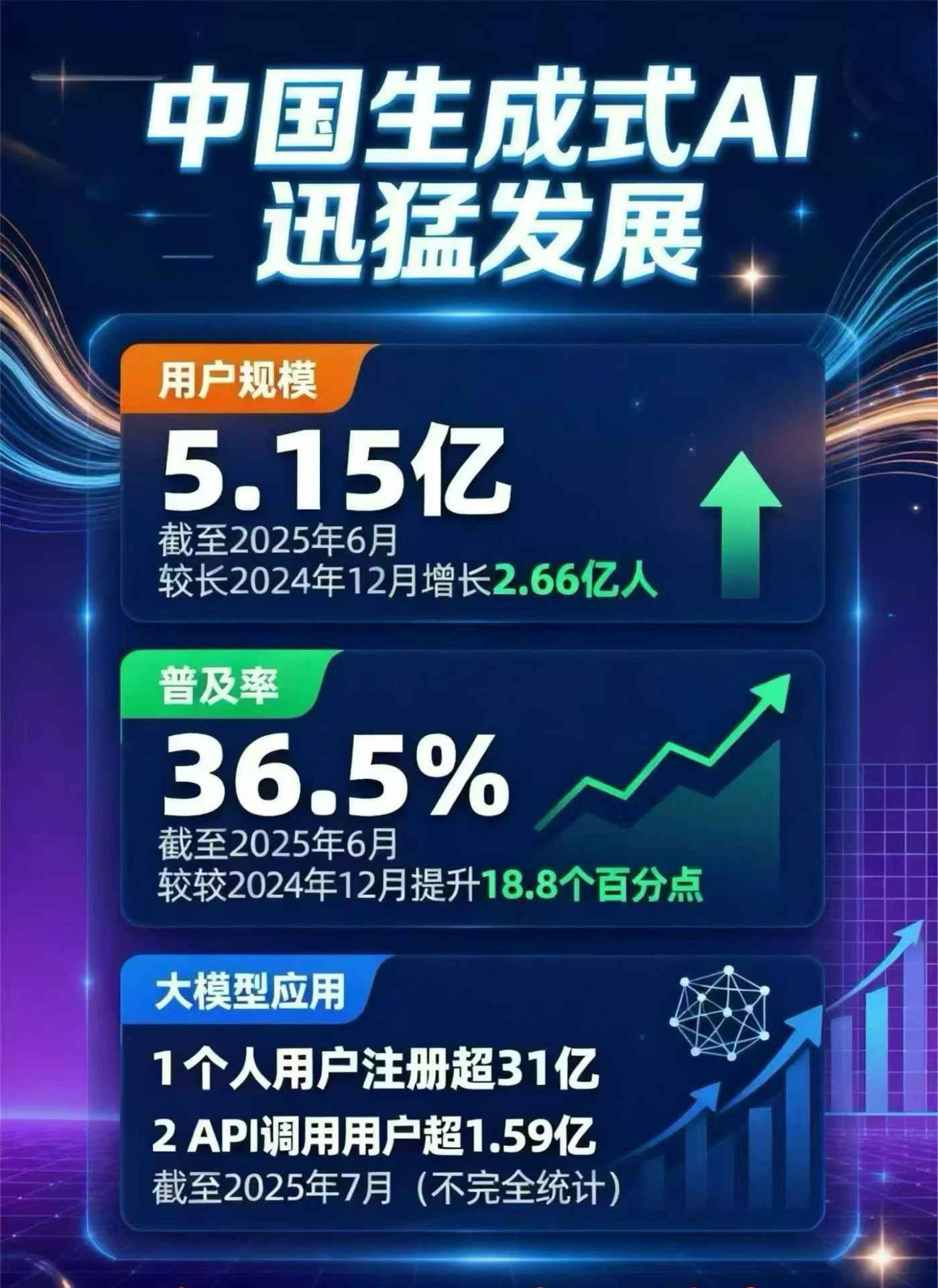 临沂豆包GEO优化是什么？内容创作核心逻辑解析