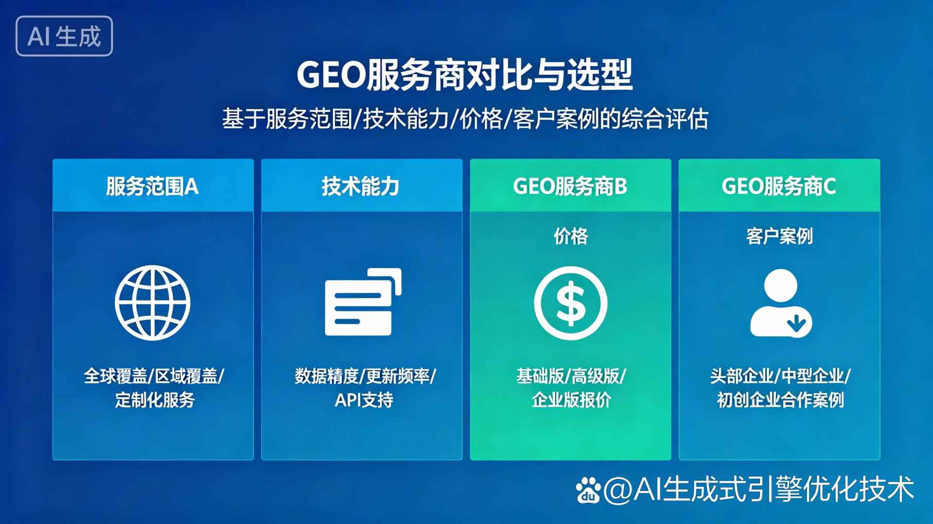 临沂GEO优化服务商该如何选择？聊聊生成式引擎优化行业现状